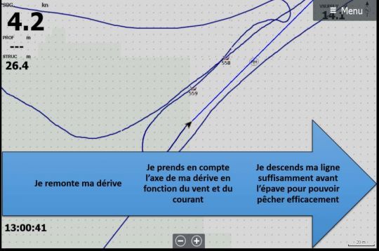 Remontez en amont de la dérive en évitant de passer directement sur la structure puis laissez vous dériver, moteur éteint, sur celle-ci.